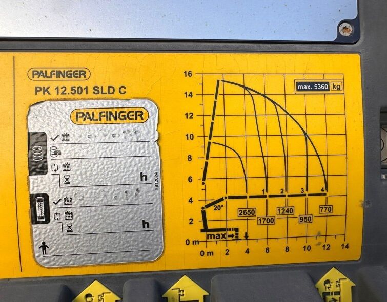 RENAULT K460 6X6 ***SNOW PLOW+CRANE***