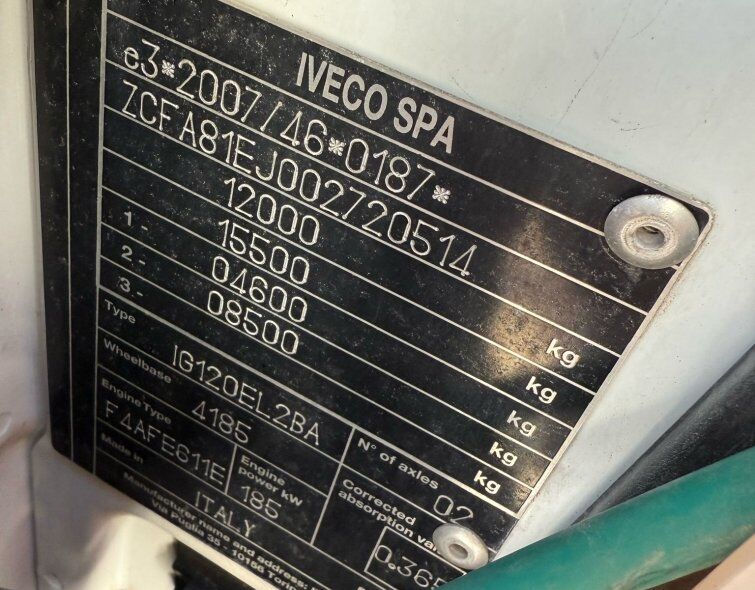 IVECO  CARGO CHARGE 120-250L***CLOSED BOX***